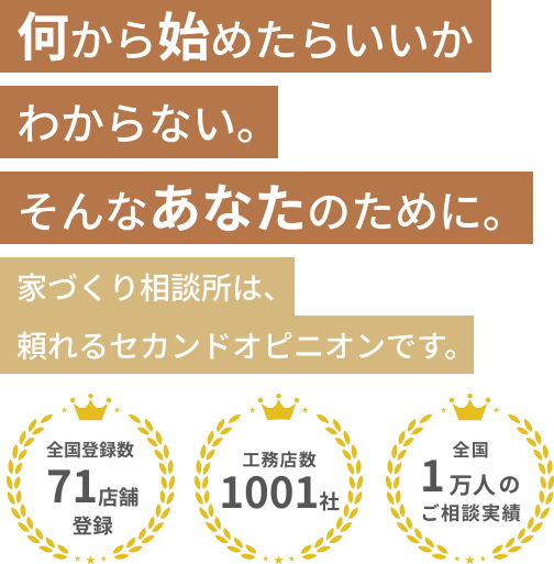 何から始めたらいいかわからない。そんなあなたのために。家づくり相談所は、頼れるセカンドオピニオンです。